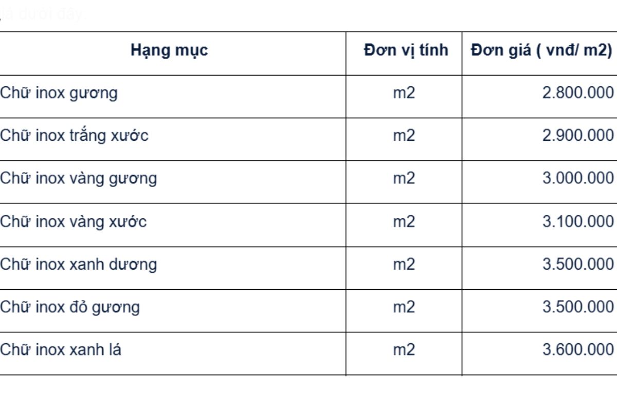 Báo giá chữ inox mạ vàng chuẩn cập nhật mới nhất 2026 3 Chữ inox mạ vàng