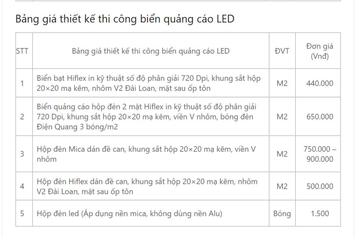 Giá làm bảng hiệu mica cập nhật mới nhất năm 2026 3 Giá làm bàng hiệu mica